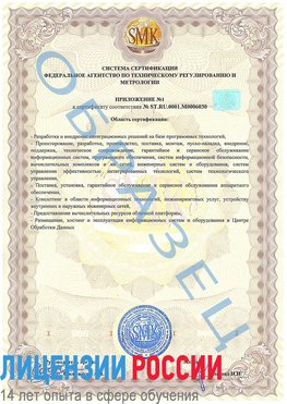 Образец сертификата соответствия (приложение) Зима Сертификат ISO 27001
